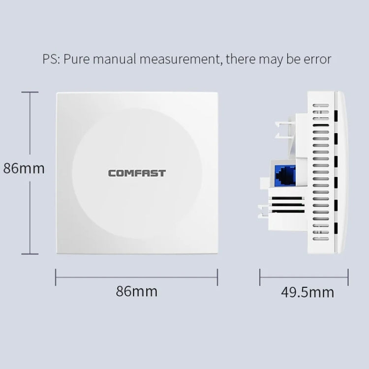 COMFAST CF-E591AX 1500Mbps Dual-Band WiFi6 In-Wall AP Supports 48V POE Power Supply COMFAST CF-E591AX 1500Mbps Dual-Band WiFi6 In-Wall AP Supports 48V POE Power Supply